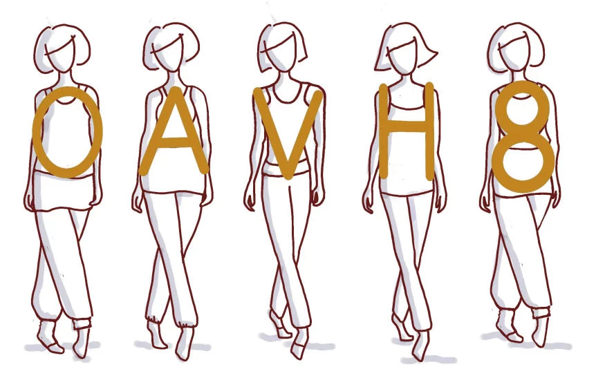 How to choose your yoga pants according to your body type